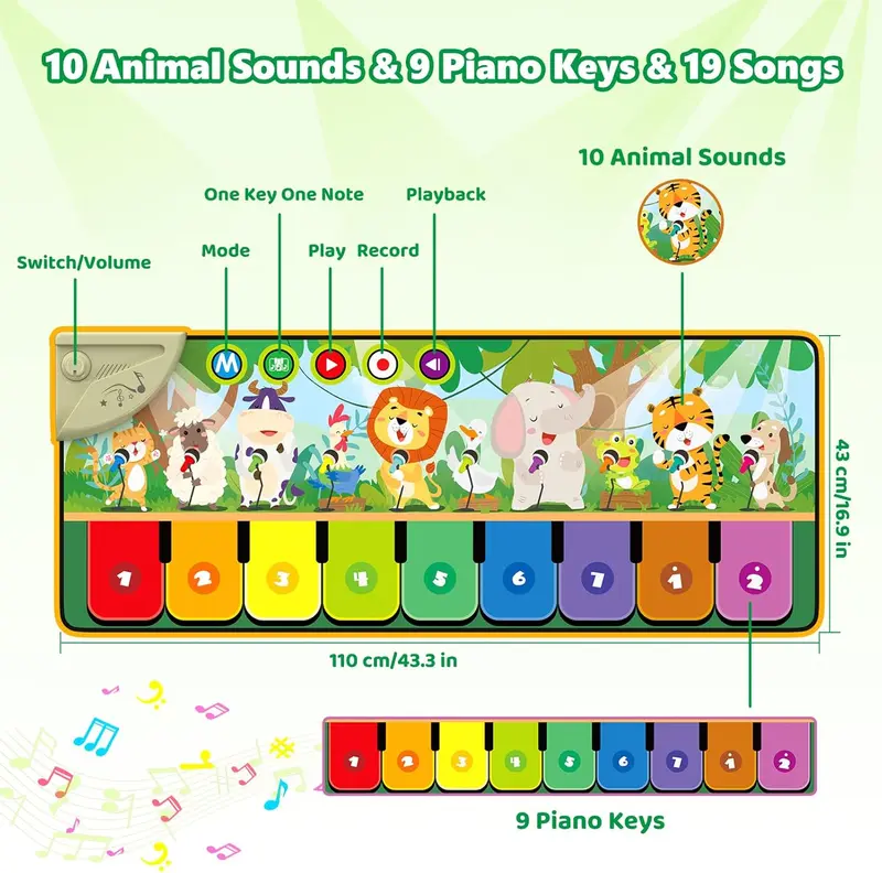Rodzon Toys for 1-4 Year Old Boys Girls, Musical Play Mat with 9 Piano Keyboard, Piano Dance Mat Built in 19 Sounds & Recording Function for Toddlers Infant Kids Birthday Gifts Present Early Education 1