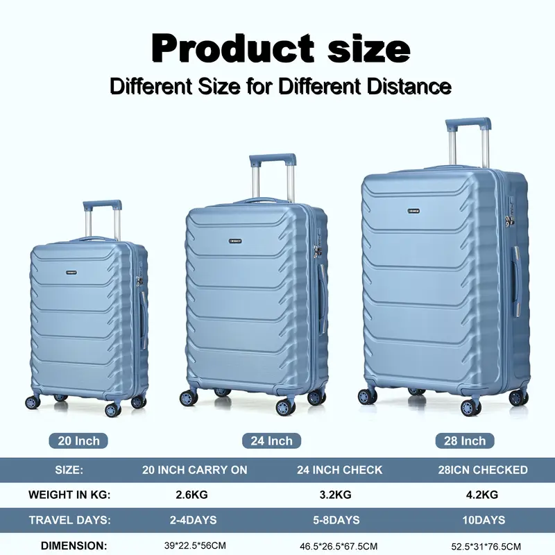 RMW Hard-shell Suitcases with 3-Digit Combination Lock 4 Dual Spinner Wheels Aluminium Telescopic Handle Durable Luggage Trolley for Travel Ice Blue 2