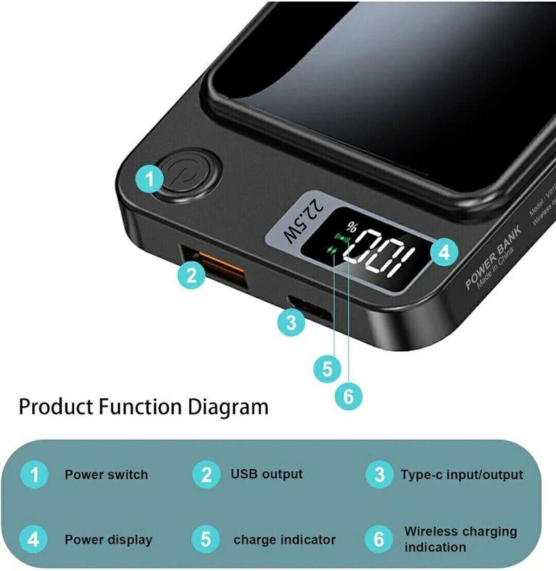 Magnetic Wireless Power Bank 12000mAh For Magsafe Battery Pack For iPhone 14 13 1