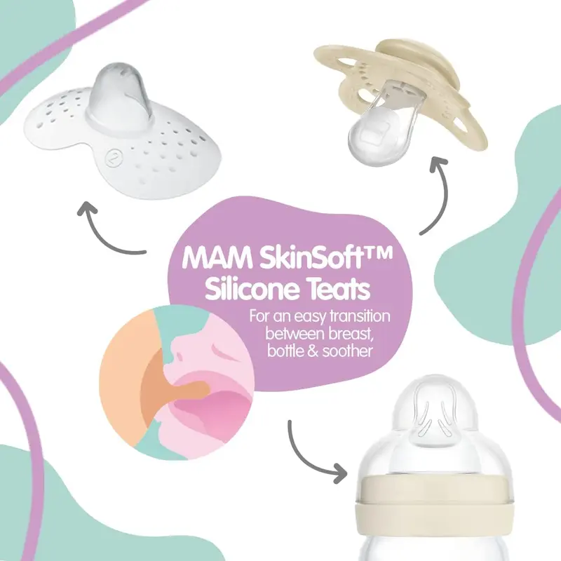 MAM Easy Start Self Sterilising Anti-Colic Bottle (1 x 130 ml) with Slow Flow MAM Teat Size 0 for Newborns - Pack of 2 5