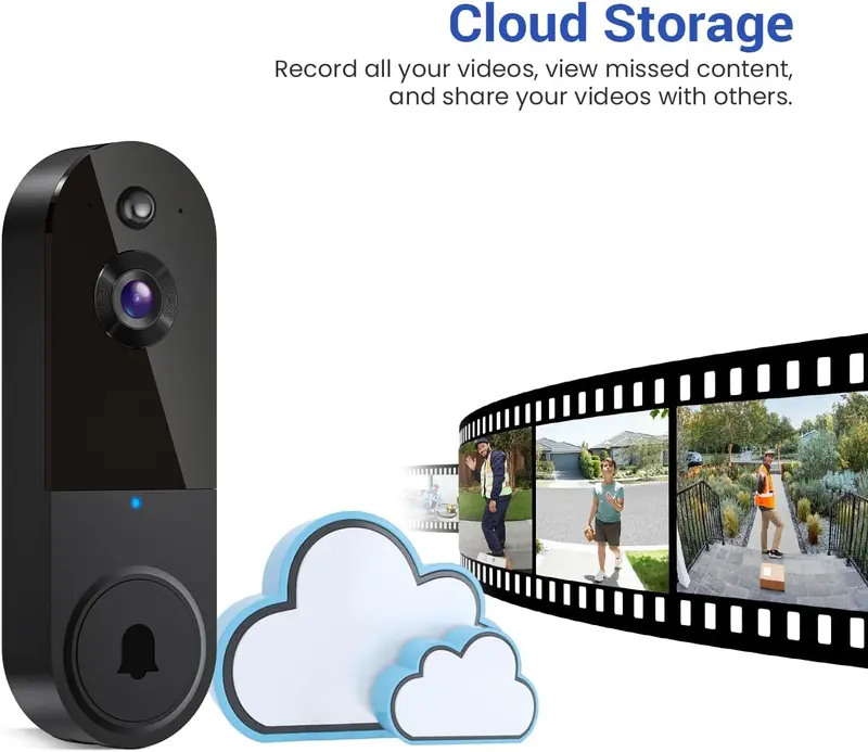 1080p Smart Wireless Video Doorbell Camera with AI Human Detection & Night Vision - Enhance Home Security 6