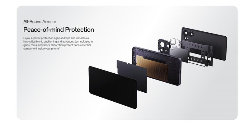Product Introduction of OPPO Reno13 F - 5G - 8+256GB - 6.67" Display - NFC - AI Livephoto - AI Editor - IP69 Water and Dust Resistance - Mobile Phone Smartphone Cellphone 7
