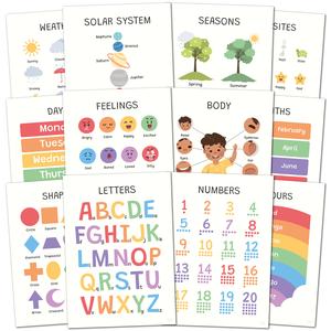 Children's Educational Prints by Nuzzle & Nest | Nursery Wall Art | Playroom Decor | Kids’ Bedroom Posters