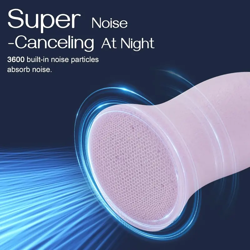 Super Soft Foam Ear Plugs for Sleep, Ergonomic Design, 36dB SNR Noise Cancelling Hypoallergenic Earplugs for Snoring Blocking, Flying, Studying, Work 3