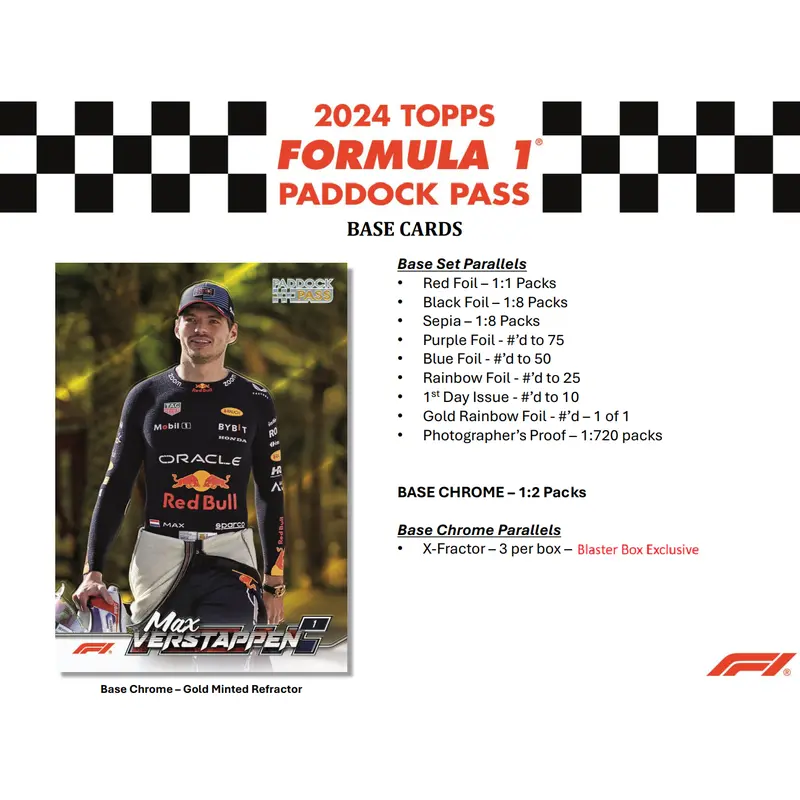 Topps F1 Paddock Pass 2024 - BLASTER Box Sealed 3