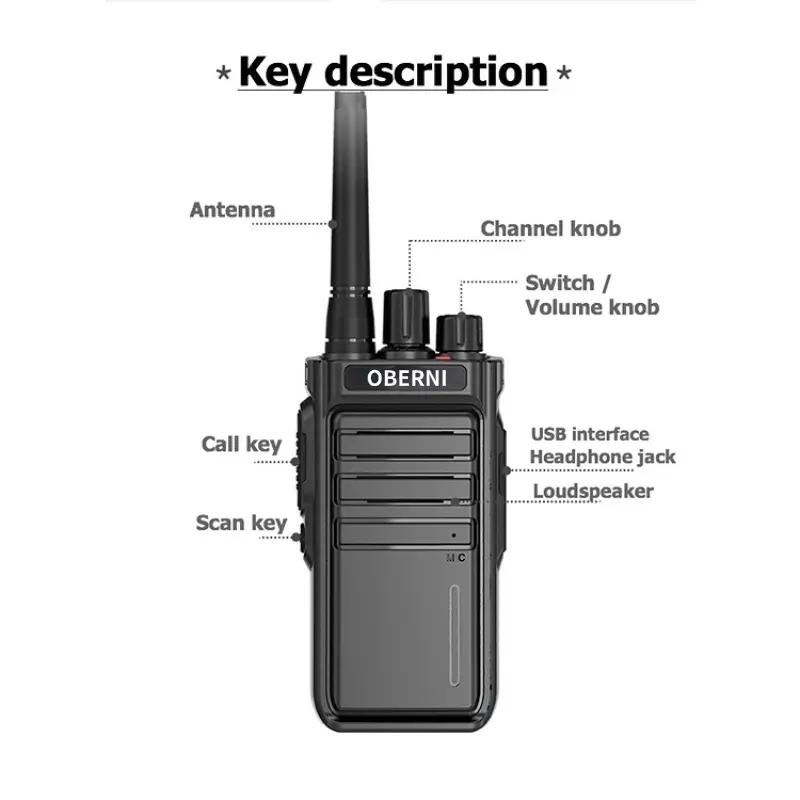 Walkie Talkie UHF 50W 10KM 29800mAH 30Days Long Standby USB Charging[ Sending Headphones/Gain Antenna ] 5