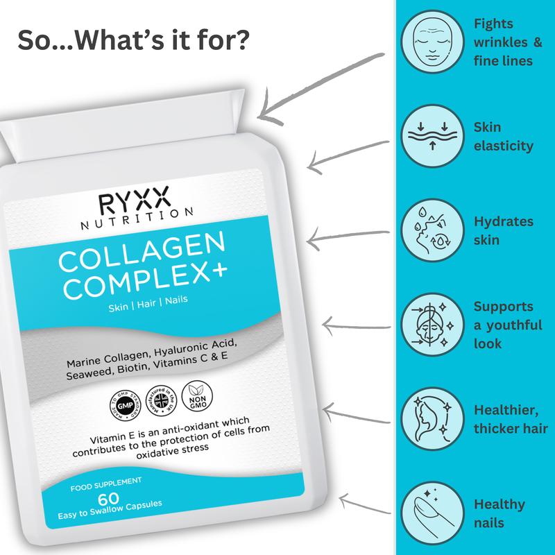 Collagen Complex + for Skin Health and Anti-Aging 2