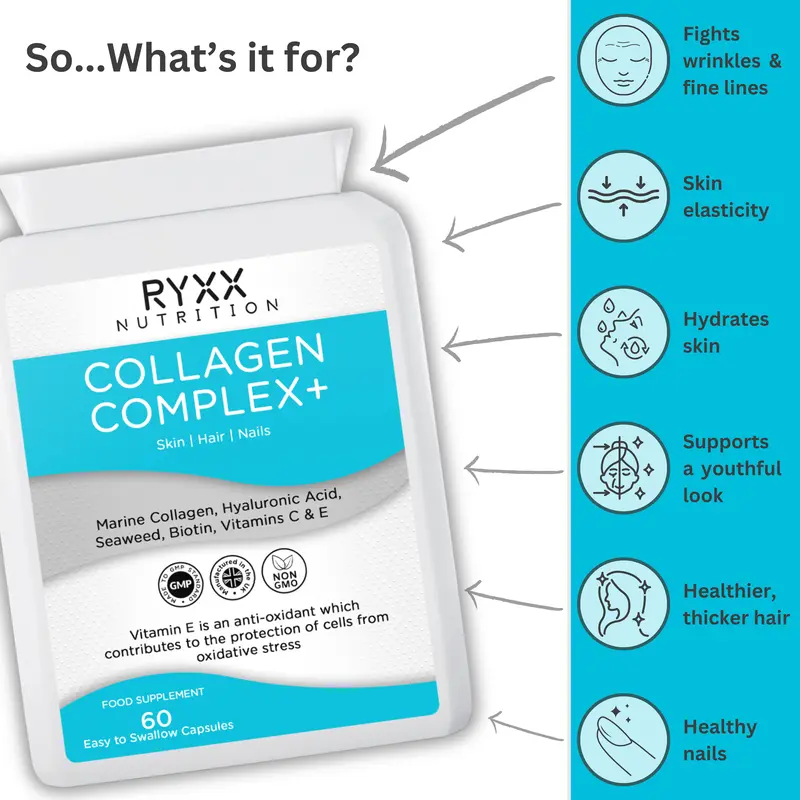 Collagen Complex + for Skin Health and Anti-Aging 2