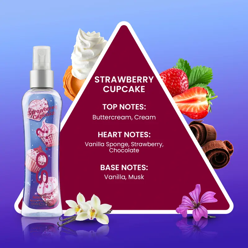 SO…? Strawberry Cupcake Body Mist 100ml 1