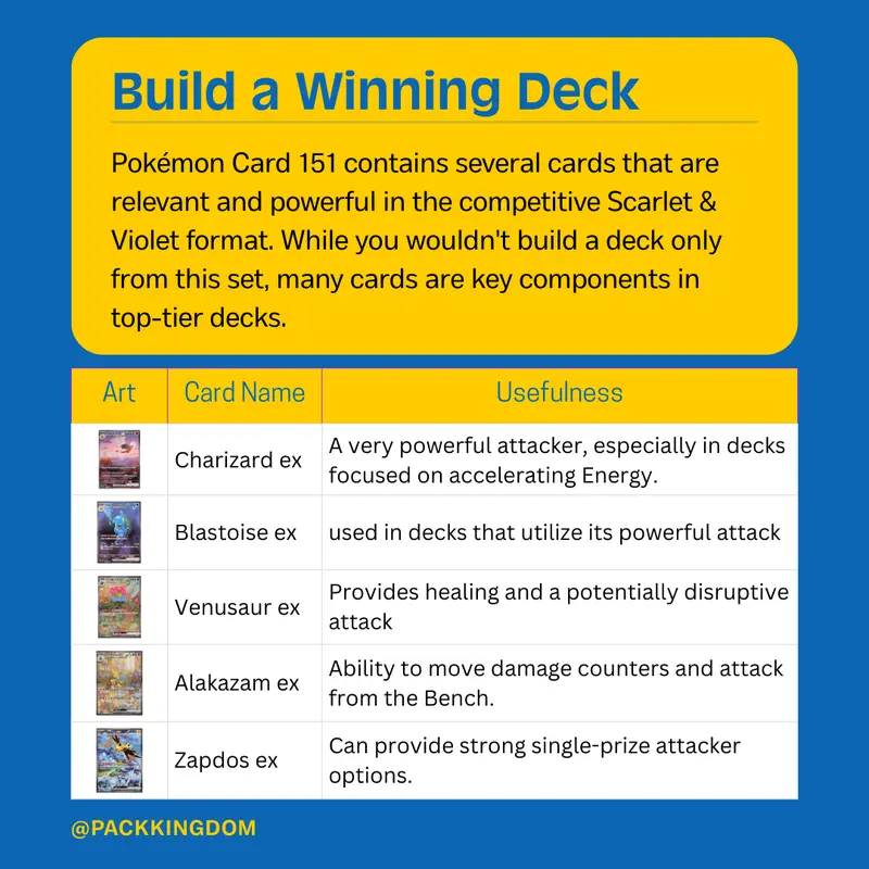 Pokémon 151 Japanese Booster Pack (Single) – Rare Kanto Cards & Exclusive Hits (7 Cards Per Pack) 5