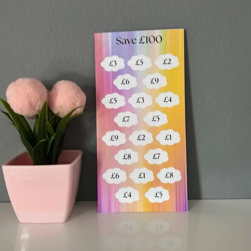 £100 Savings Tracker Challenge for Cash Stuffing, Money Saving and Budgeting calender