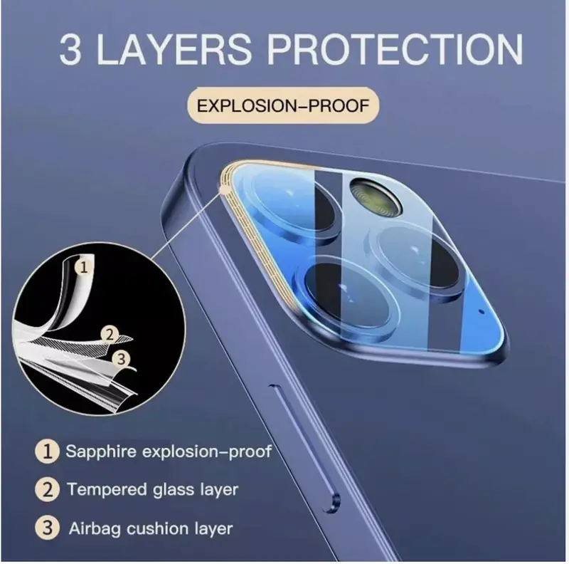 Rear Camera Lens Protector for iPhone 15 Series 2