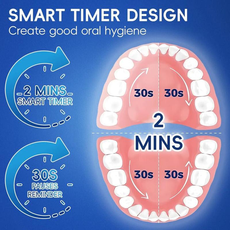 Product Introduction of Toothbrush Electric Rechargeable Pro Rotating Brush Heads Timer Modes Usb UK 38
