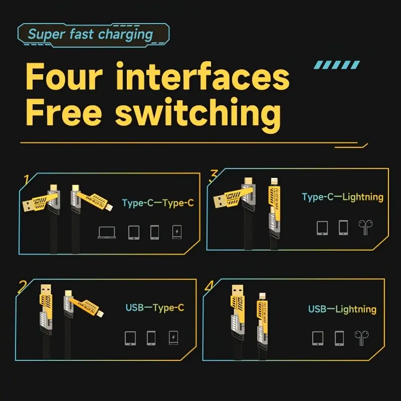 4-in-1 Fast Charging Cable, 150cm Dual Type-C & USB Lighting Connectors, Fabric Flat Cable, Matte Surface, USB Male to Male, Compatible with for iPhone,, USB Type C Charger Tablet Charge Cable 5