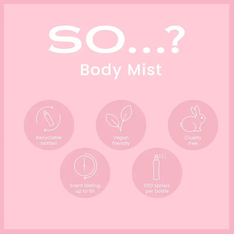 SO…? Strawberry Cupcake Body Mist 100ml 4