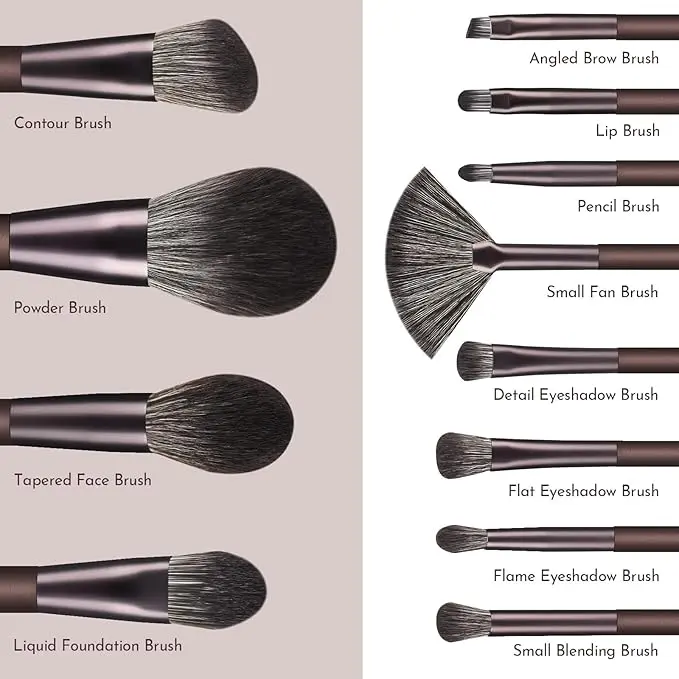 Makeup Brushes 12 Pcs Makeup Brush Set Premium Synthetic Bristles Foundation Make Up Brushes Concealers Eyeshadow Professional Make-up Brush Sets (Coffee) 1