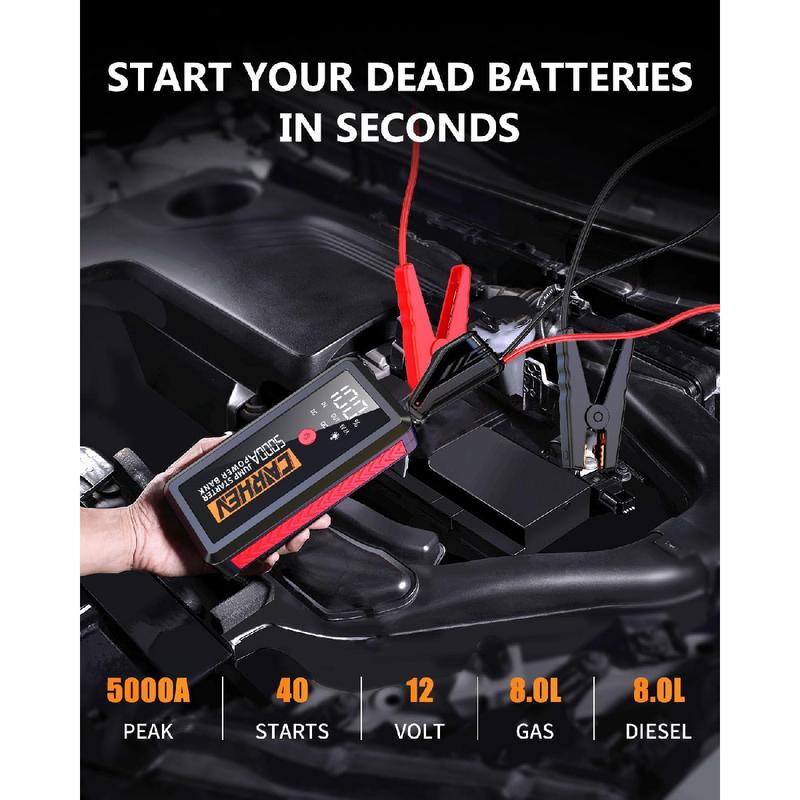 2025-New 5000A Jump Starter Power Pack, Portable Car Battery Booster for 12V Vehicles (Up to 8.0L Gas/Diesel), With USB Quick Charge 3.0 and LED Flashlight 1