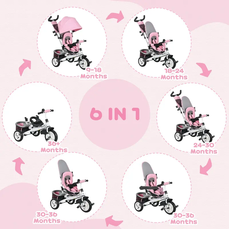 HOMCOM 4 in 1 Kids Trike Push Bike w/ Push Handle, Canopy, 5-point Safety Belt, Storage, Footrest, Brake, for 1-5 Years, Pink | Aosom UK 3