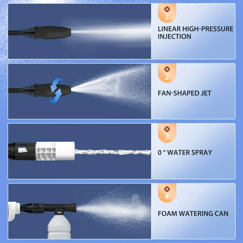 Cordless Pressure Cleaner, 2 Batteries, Portable Pressure Washer, Lightweight Cordless Jet Wash Car Washer with 1.5Ah Battery Foam Generator Nozzle Water Pump 5m Hose, for Car Fence Floor Garden Cleaning 5