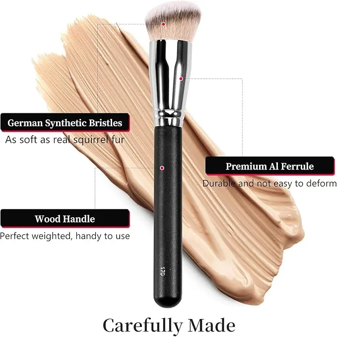 2PCS Under Eye Concealer Brush & Foundation Brush for Liquid Makeup, Makeup Brush Set for Base Makeup, with Dense Synthetic Bristles for Under Eye Concealer, Create a Flawless Look (170&270) 2