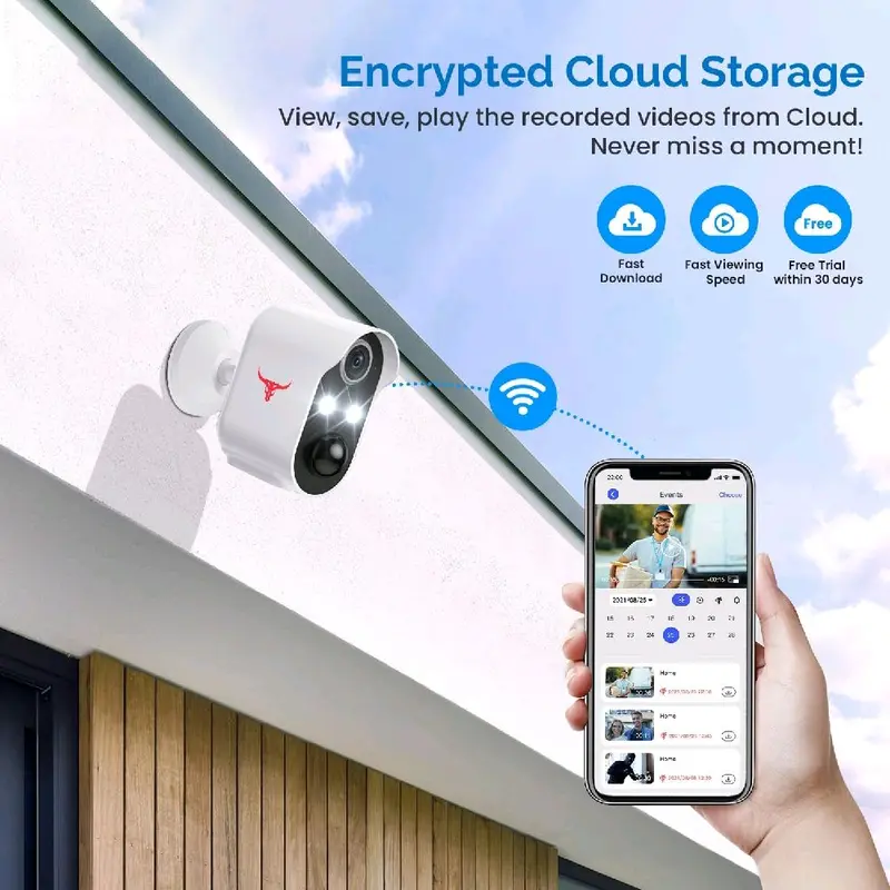 2 PACK 1080P Wireless Security Camera with 2 Spotlights AI Human Detection Color Night Vision 2-way Talk FHD Live View Cloud Storage 2.4G WiFi Battery powered Indoor Outdoor Surveillance 3