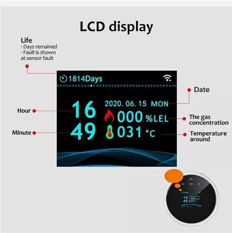Wifi Gas Leak Detector for Home Natural Gas Leak Detector LCD Screen APP Alarm 3