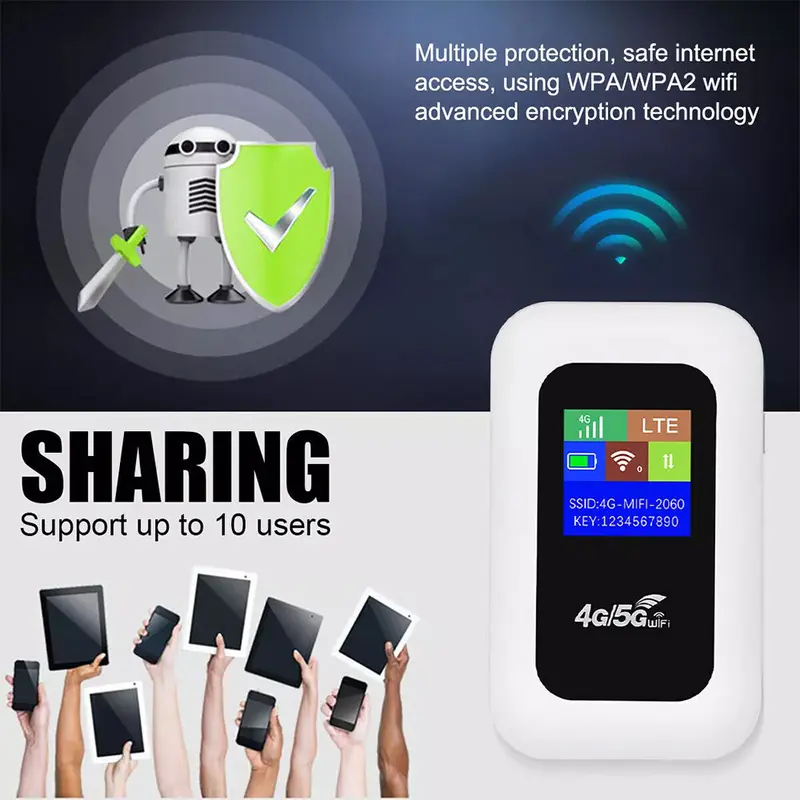 4G LTE Portable WiFi Router 5G Unlocked LTE LCD Display 150Mbps High Speed MiFi Hotspot with SIM Card Slot & USB Cable 6