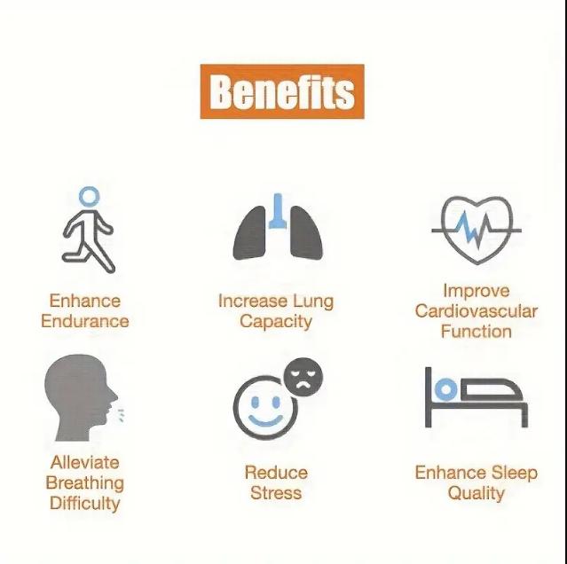 Portable Lung Trainer with Adjustable Intensity for Respiratory Muscle Strength 1pc Adjustable Resistance Breathing Exerciser, Lung Capacity Training Tool For Running Swimming Gymnastics, Aerobic Fitness And Other Aerobic Fitness Exercise 3