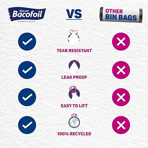 Bacofoil Elasti-Fit Bin Liners - 30L Recycled bin bags, 6 Rolls (72 Bags) - Leak-Proof, Elastic Fastening for Secure Fit - Made from 100% Recycled Plastic - Eco-Friendly Waste Disposal. 1