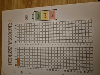 Product Review of Mental Health Bundle - Set of 8 Monthly Trackers for A5 Journal, Budget Doctor from J**r F**s 1