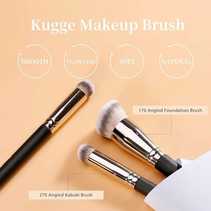 2PCS Under Eye Concealer Brush & Foundation Brush for Liquid Makeup, Makeup Brush Set for Base Makeup, with Dense Synthetic Bristles for Under Eye Concealer, Create a Flawless Look (170&270) 1