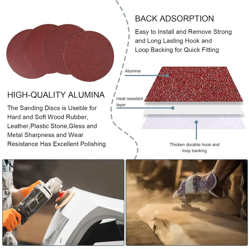 66-piece sanding disc set with hook and loop 125mm attachment, drill grinder backing pad Strong toughness, not easy to break, strong back adsorption Reverse adsorption, easy installation, removable, durable Excellent polishing effect 8