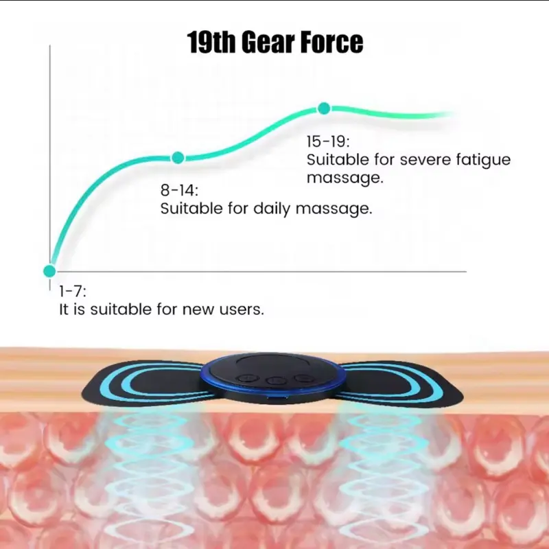 Fumkeys Mini Portable EMS Neck Massager Electric Neck Stretcher for Cervical Muscle Pain Relief and Shoulder Relaxation Massage Patch - Comfort 3