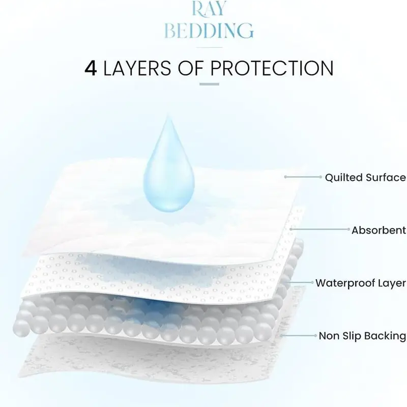 100% Water Proof EXTRA DEEP QUILTED MATRESS MATTRESS PROTECTOR FITTED BED COVER ALL SIZES 2