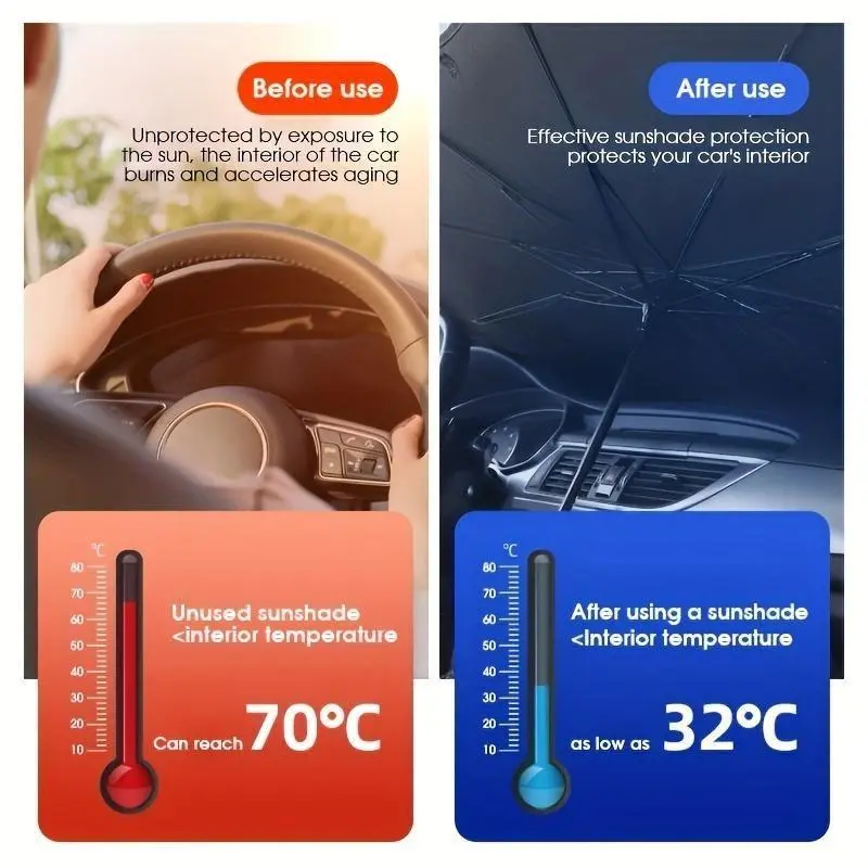 Portable Car Windshield Sunshade, Foldable Windshield Sun Umbrella, Car Exterior Accessories, Car Windshield Cooling Umbrella for Daily 4