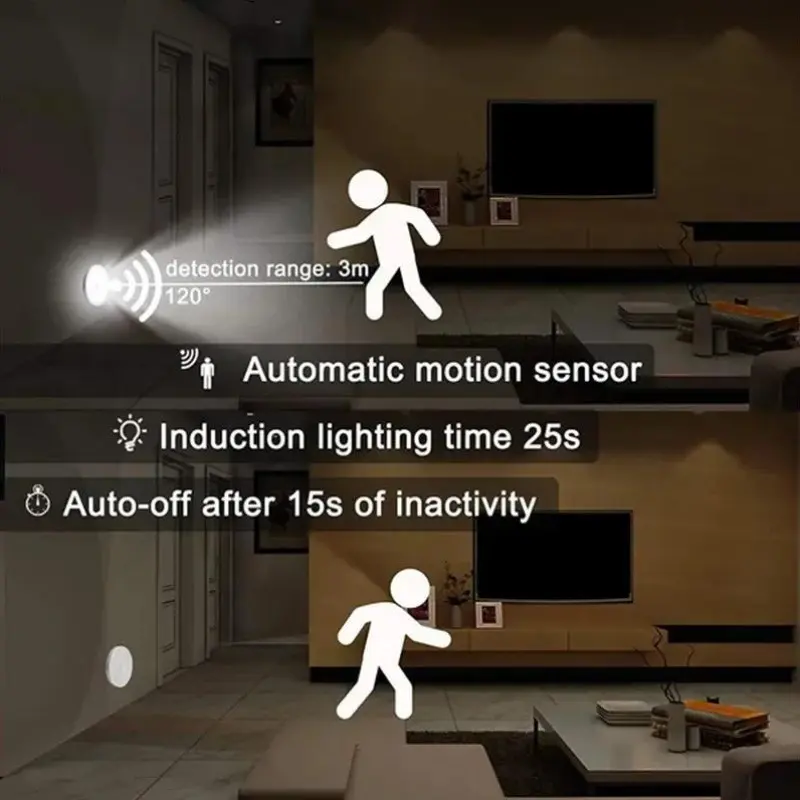 [Motion Sensor] Motion Sensor LED Night Light | 1/2/4/6pcs | USB Rechargeable | For Kitchen Cabinet Wardrobe 5