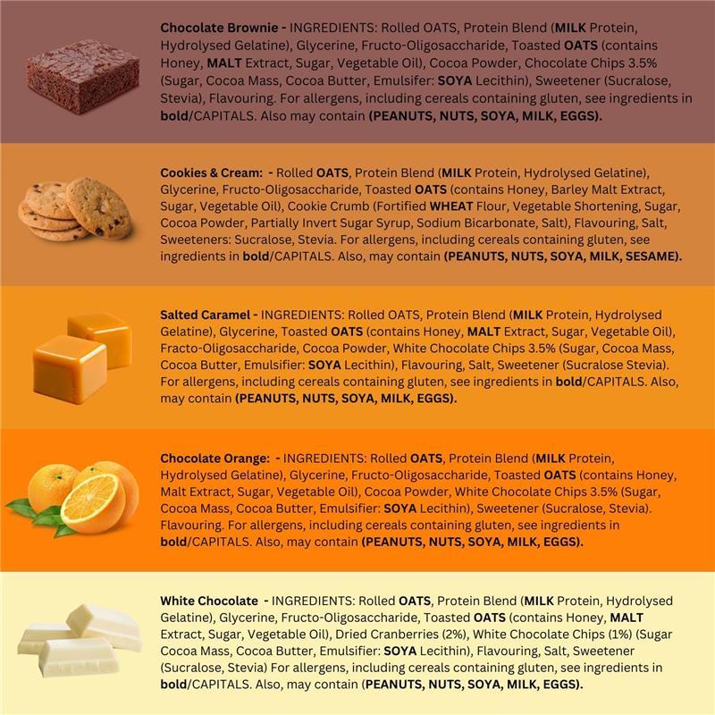Product Introduction of Warrior Raw Protein Flapjacks - Pack of 12 High Protein Chewy Granola Bars 3