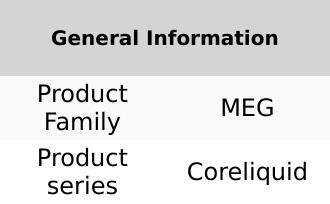 Product Introduction of MSI MEG CORELIQUID S360 Liquid CPU Cooler '360mm Radiator, 2.4'' IPS Display with fan, 2x 140mm Silent PWM Fan, Center, Supports Intel and AMD Platforms, Latest LGA 1700 ready, Cooled by ASETEK' 7