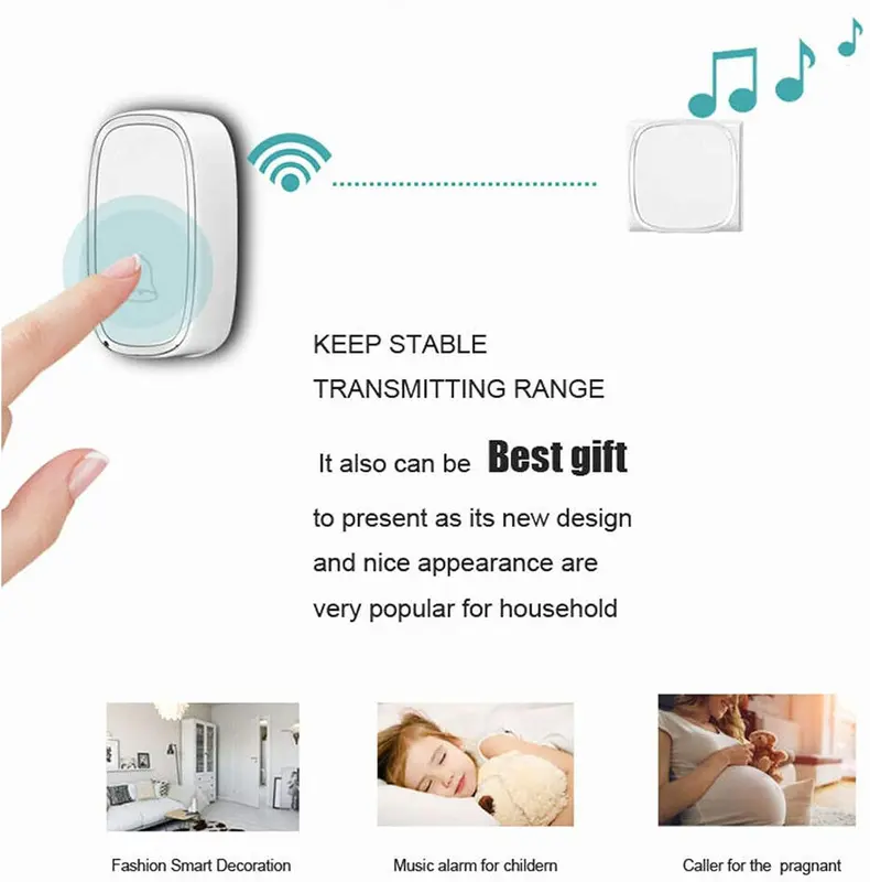 Wireless Music Doorbell Kit ring 1 or 2 Receivers 300m Range 36 Chimes 4 Volume Levels IP44 Waterproof Loud Ringer for Home Office Easy Plug in UK Use gift 7