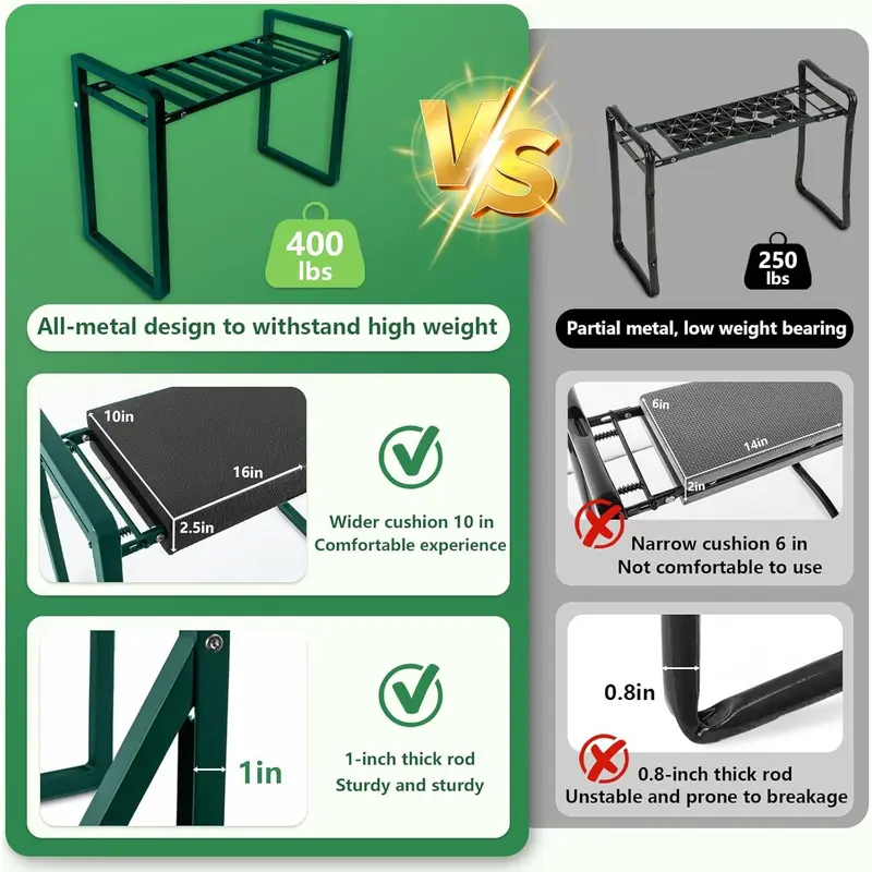 seasky Foldable Garden Kneeling and Seat,Anti-Tipping Garden Stool Widened Thick Soft Kneeling Pad, Heavy Duty Gardening Stool with Garden Tool Bag,Gardening Gift (Deep Green) 5