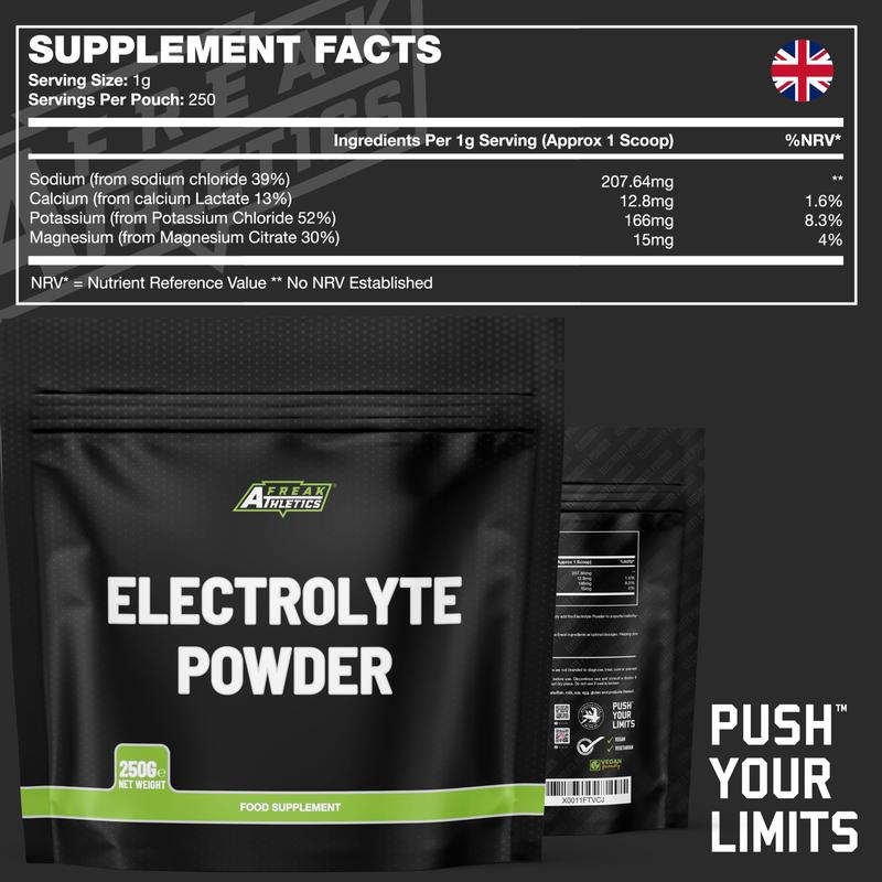 Electrolytes Powder (250g) Unflavoured Electrolyte Powder Suitable for Keto & Fasting 1
