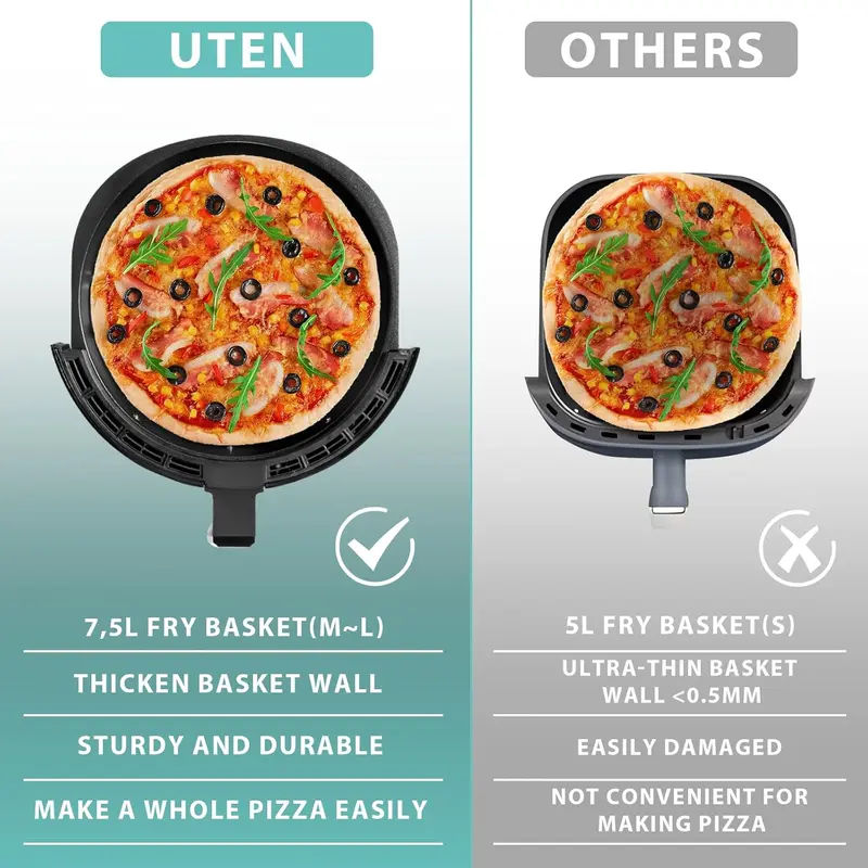 Air Fryer, Uten Air Fryers Oven 7.5 L, 8 Preset Programs, Preheat, Power Off Memory Function, Recipes, 1700W 5