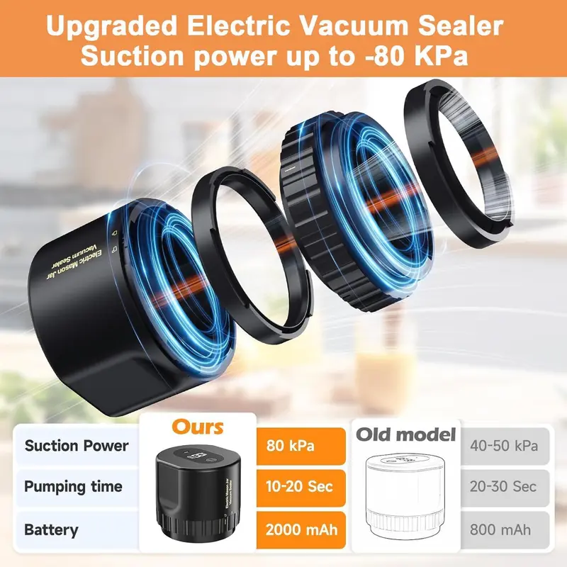 2025 Electric Mason Jar Vacuum Sealer Kit for Food Storage Automatic Jar Sealer. UK 4