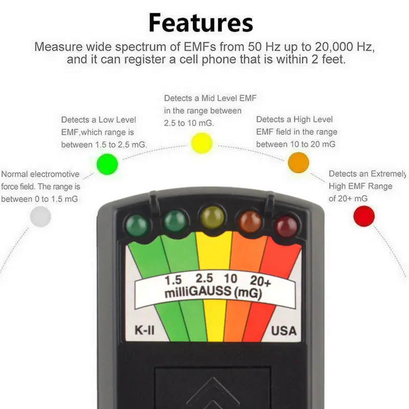 NEW! EMF Meter Hunting Magnetic Field Detector Paranormal Equipment Tool UK 4