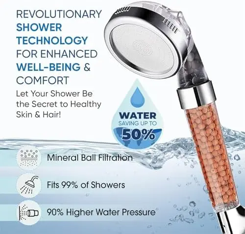 LUX Filter Shower Head High Pressure with Ionic Beads Handheld Filter for Low Pressure 1