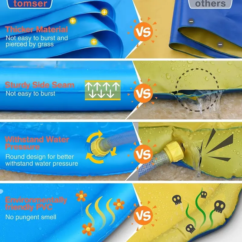 Kids Sprinkle and Splash Play Mat, 68'' Summer Garden Outdoor Spray Water Play Sprinklers Games Garden Beach Spray Mat, Sprinkle Splash Water Pad Toys Pool Toy Gifts for Boys Girls 5
