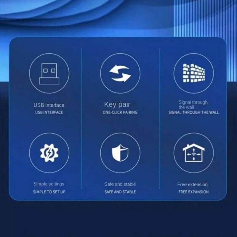 Product Introduction of 300Mbps WiFi Signal Extender Range Repeater Booster Internet Amplifier Router UK 14