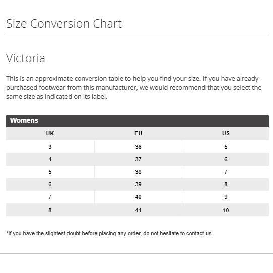 Product Introduction of Victoria Viento Womens Fashion Trainers in Blue White - MPN: 157108-ROYAL 0
