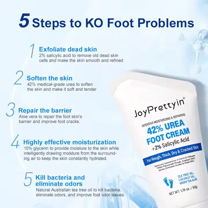 JoyPrettyin Urea Foot Cream 50g – Moisturizing & Exfoliating for Dry, Cracked Feet & Heels – with Tea Tree, Coconut Oil & Aloe Vera Lightweight Moisturize 1