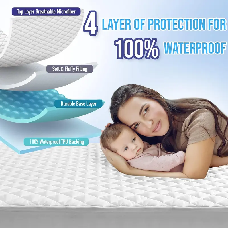 100% Waterproof Quilted Microfiber King Mattress Protectors - 30cm Extra Deep Non-Allergenic Non-Iron Fully 360 Degree Fitted Sheet Upper Soft Brushed Microfiber Wrinkle and Fade Resistance Bedding Cover 1